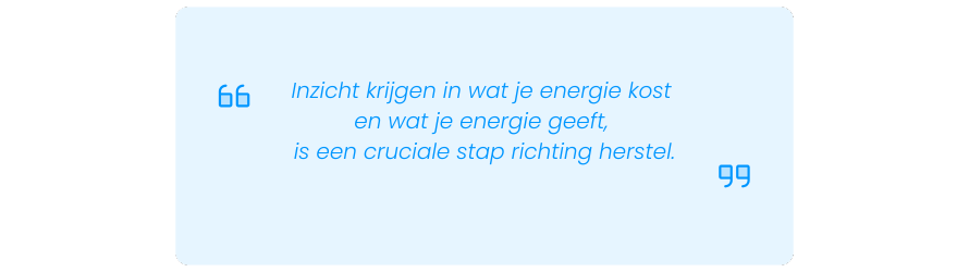 Inzicht krijgen in wat je energie kost